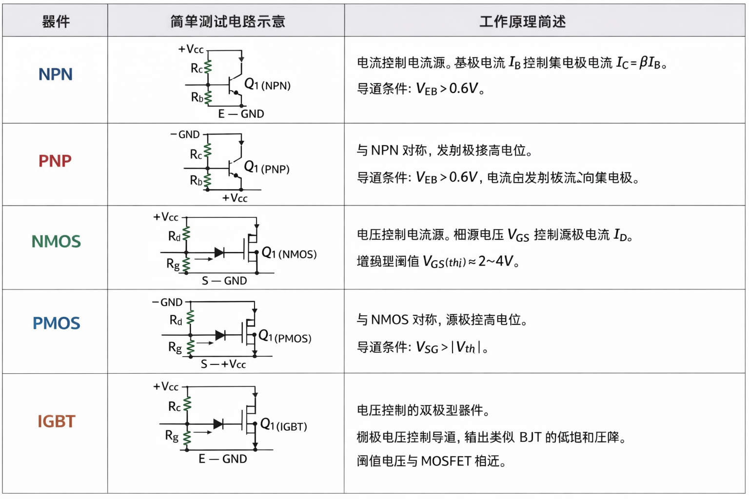 ChatGPT Image 2026年3月29日 09_53_40.png